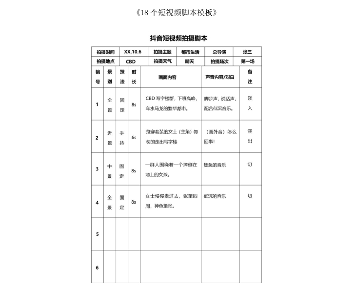 《18个短视频脚本模板》-素材快跑
