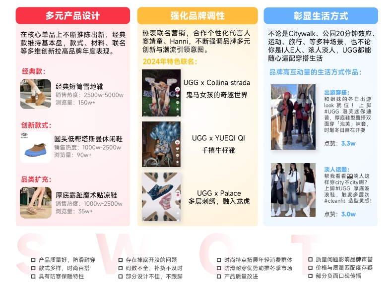 2024年度抖音品类洞察-素材快跑