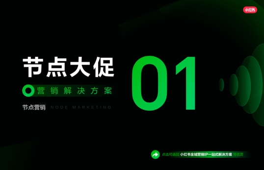 2025小红书节点大促营销IP合集-素材快跑